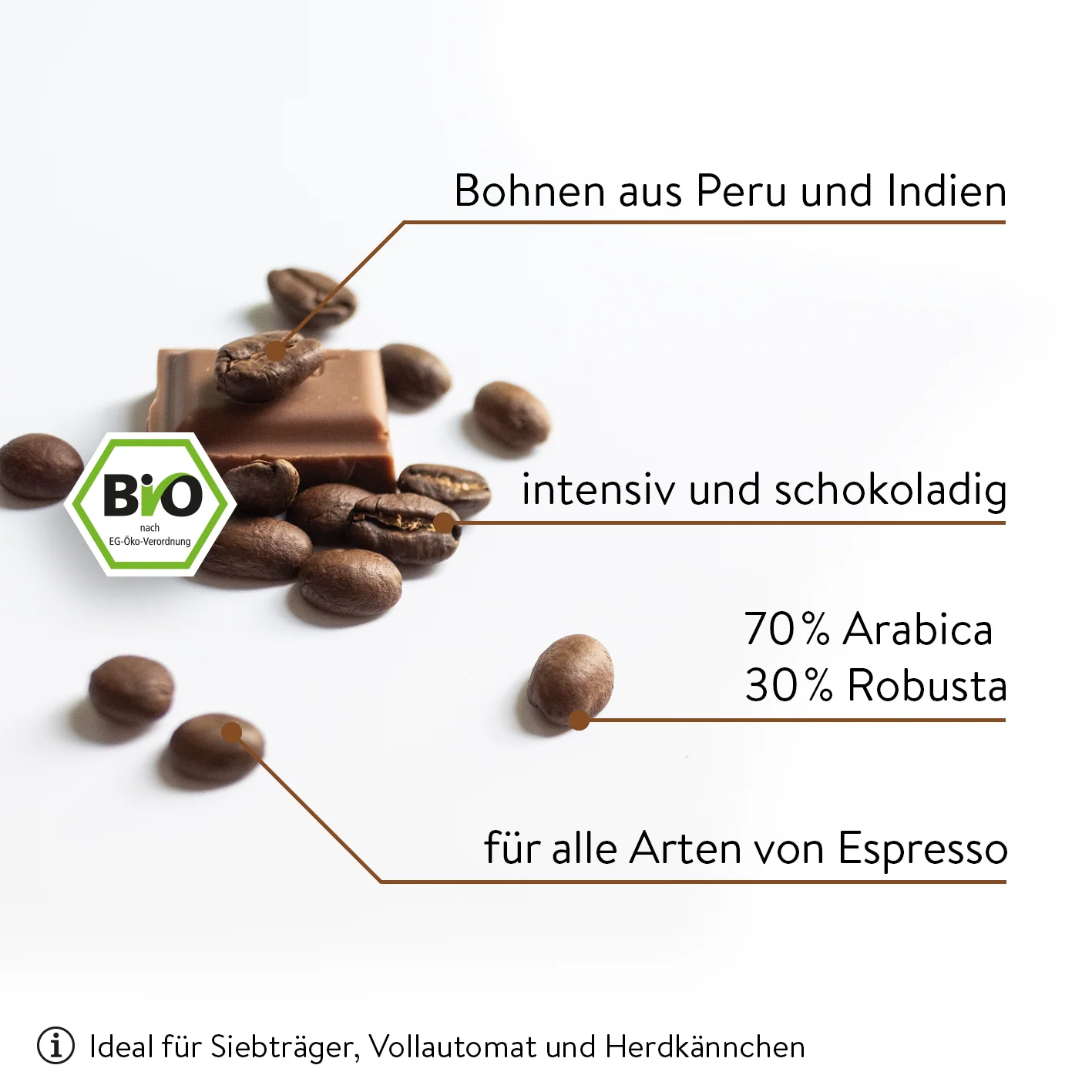 Bio Espresso - Image 6
