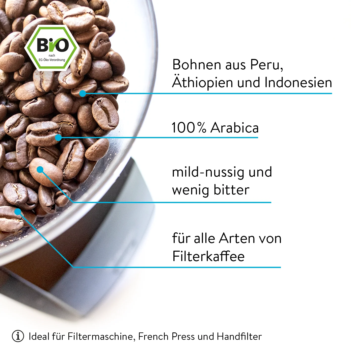 Bio Filterkaffee - Image 5