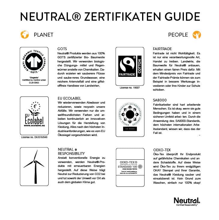 earlybird Pulli - Image 5