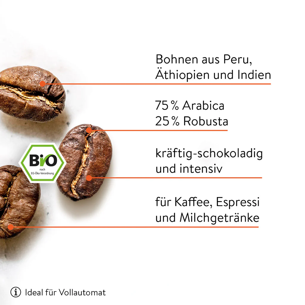Bio Kaffee Vollautomat - Image 4